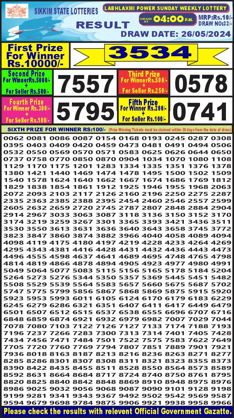 Labh laxmi 4pm lottery result 26May 2024