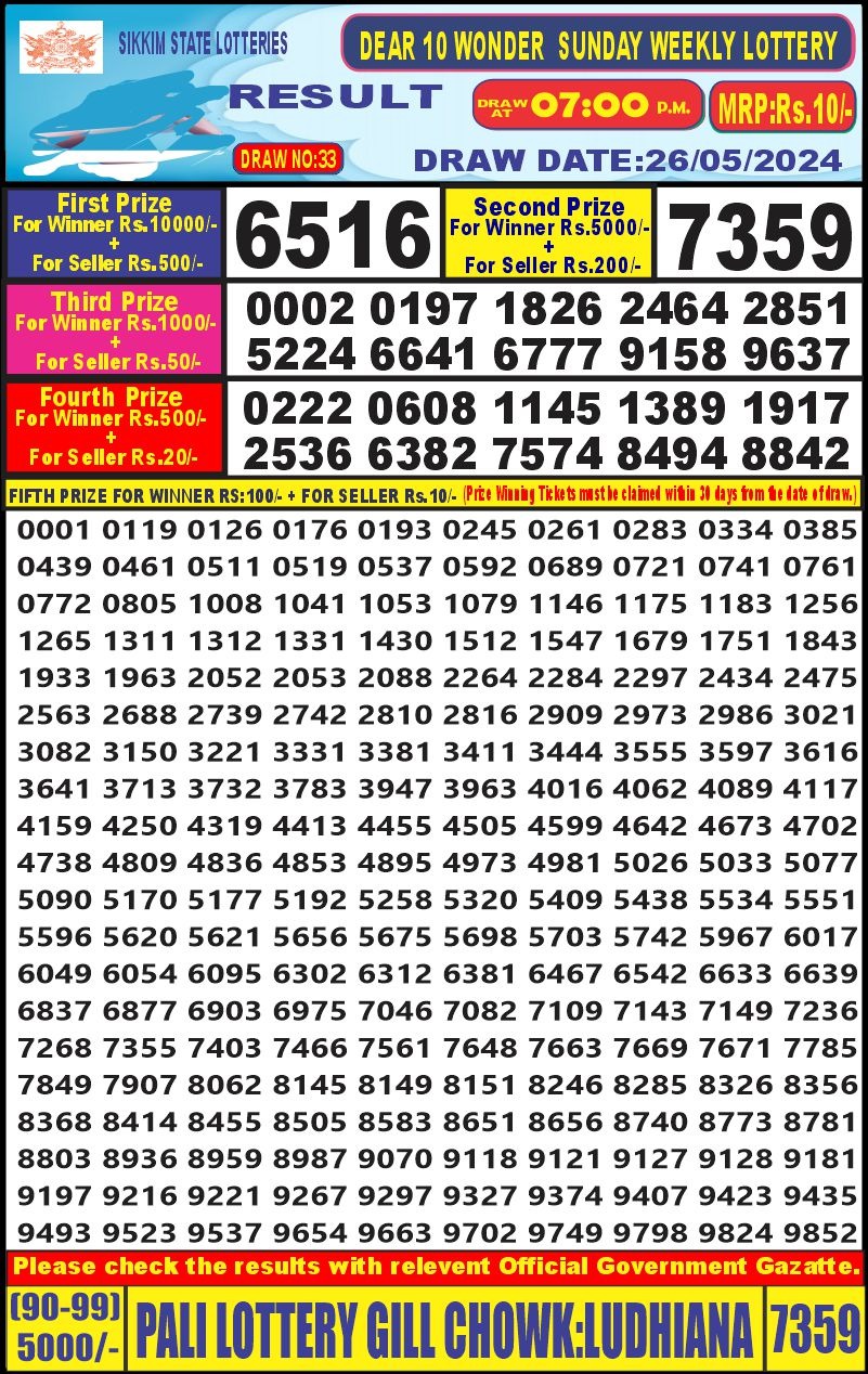 Dear10 Lottery Result 7PM 26/05/24