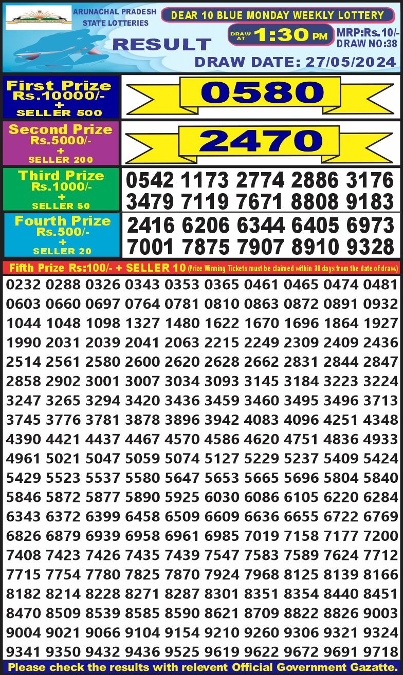 Dear 10  lottery 1:30pm result 27/5/24