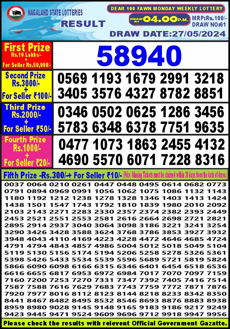 Dear 100 Weekly lottery draw 4 pm 27/05/2024