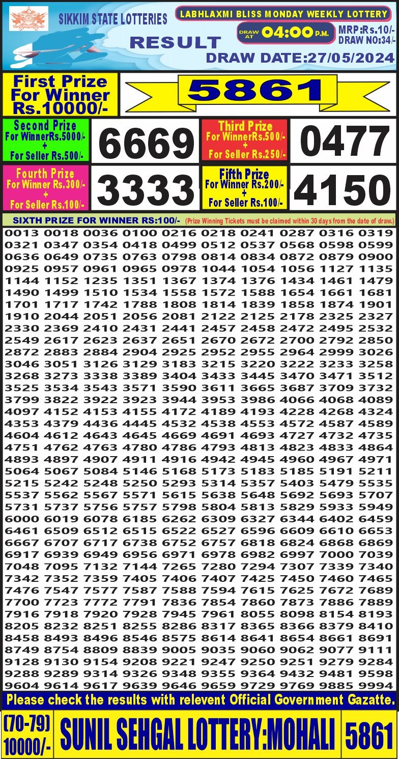 Labh laxmi 4pm lottery result 27May 2024