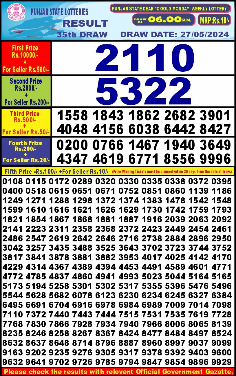 Punjab stateDear10 Lottery Result 6PM 27/05/24