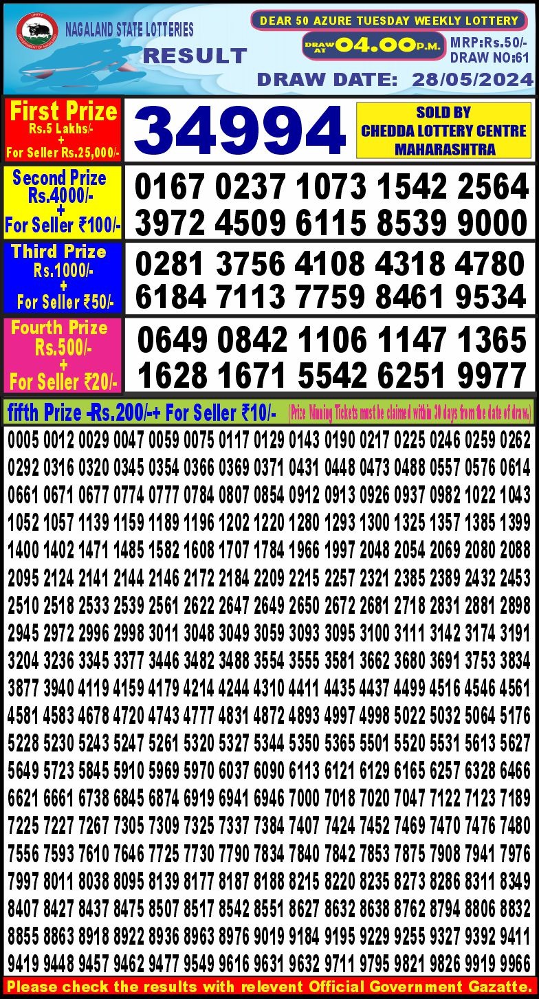 Dear 50 Weekly lottery draw 4 pm 28/05/2024