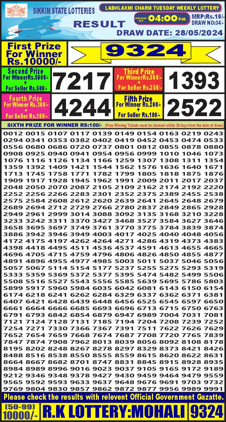 Labh laxmi 4pm lottery result 28May 2024