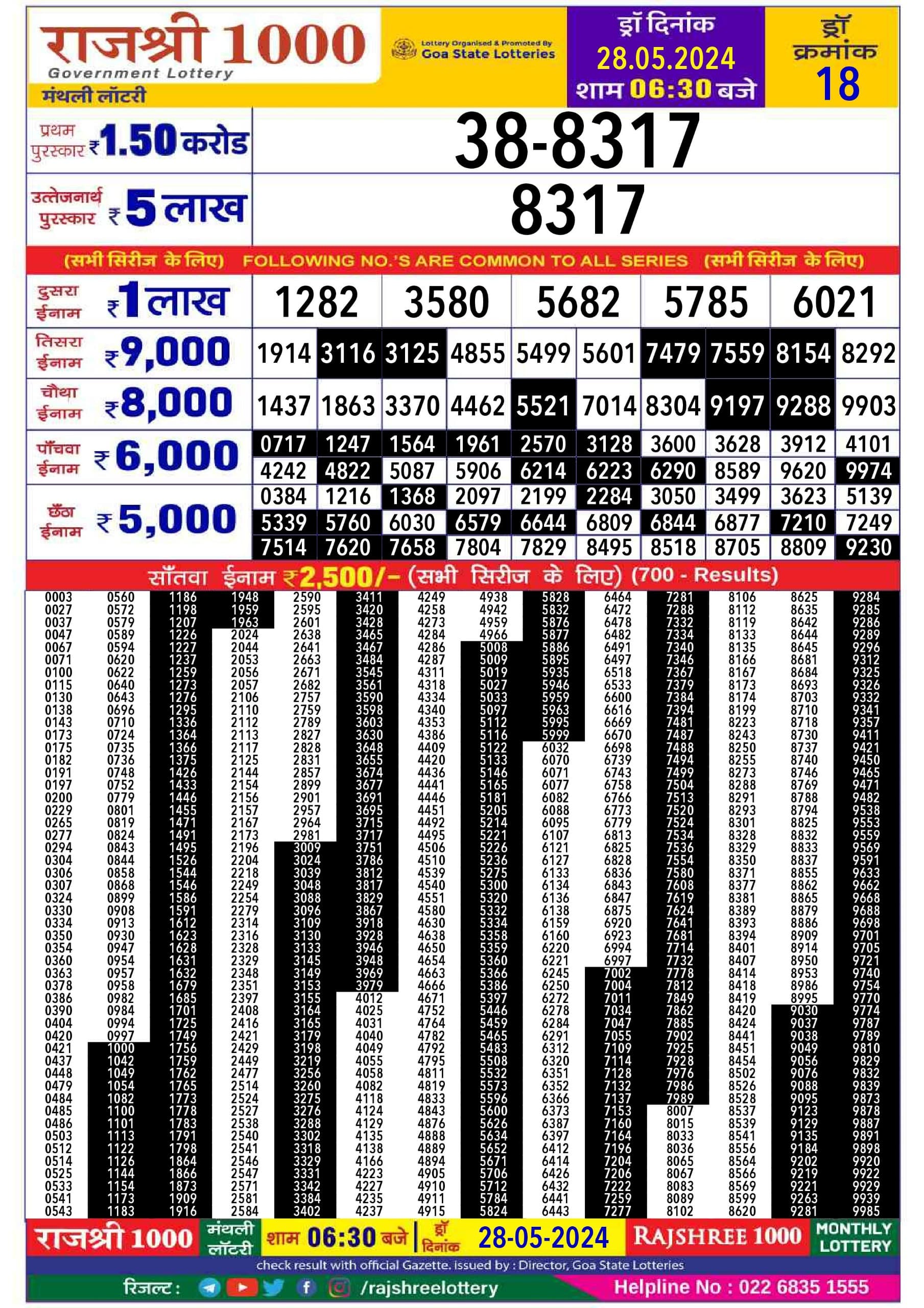 Rajshree 1000 monthly result 28-05-24