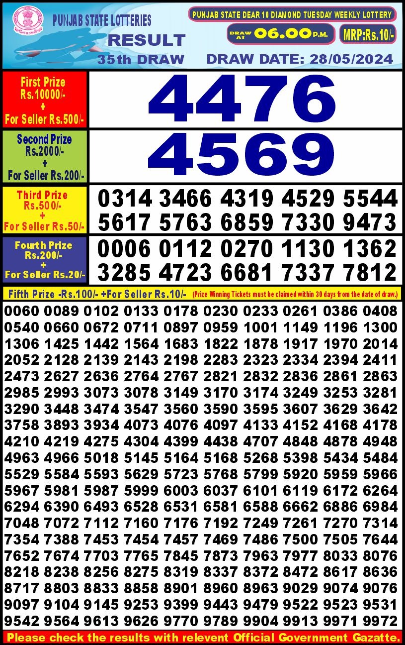 Punjab stateDear10 Lottery Result 6PM 28/05/24