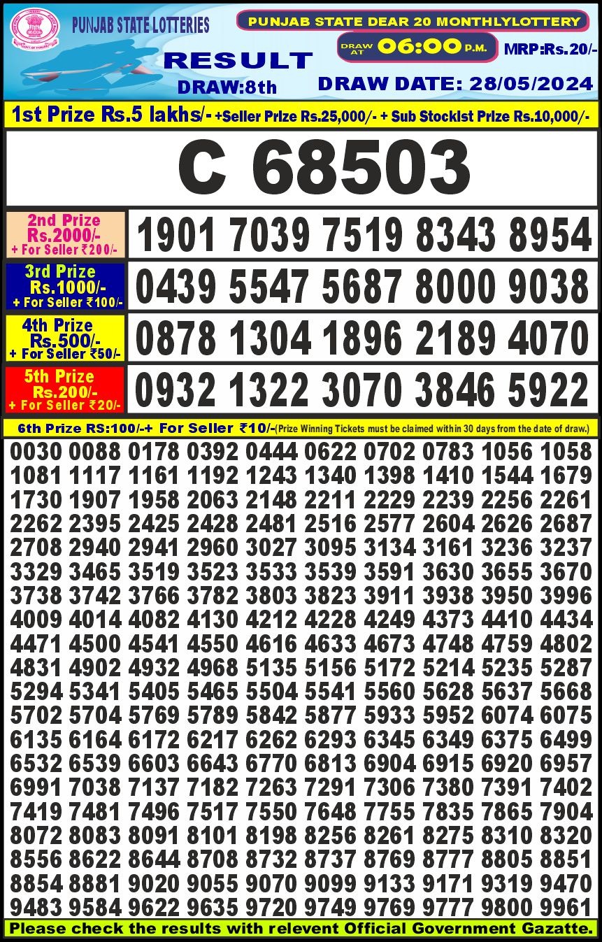 Punjab state dear 20 monthly result lottery 28 May 2024