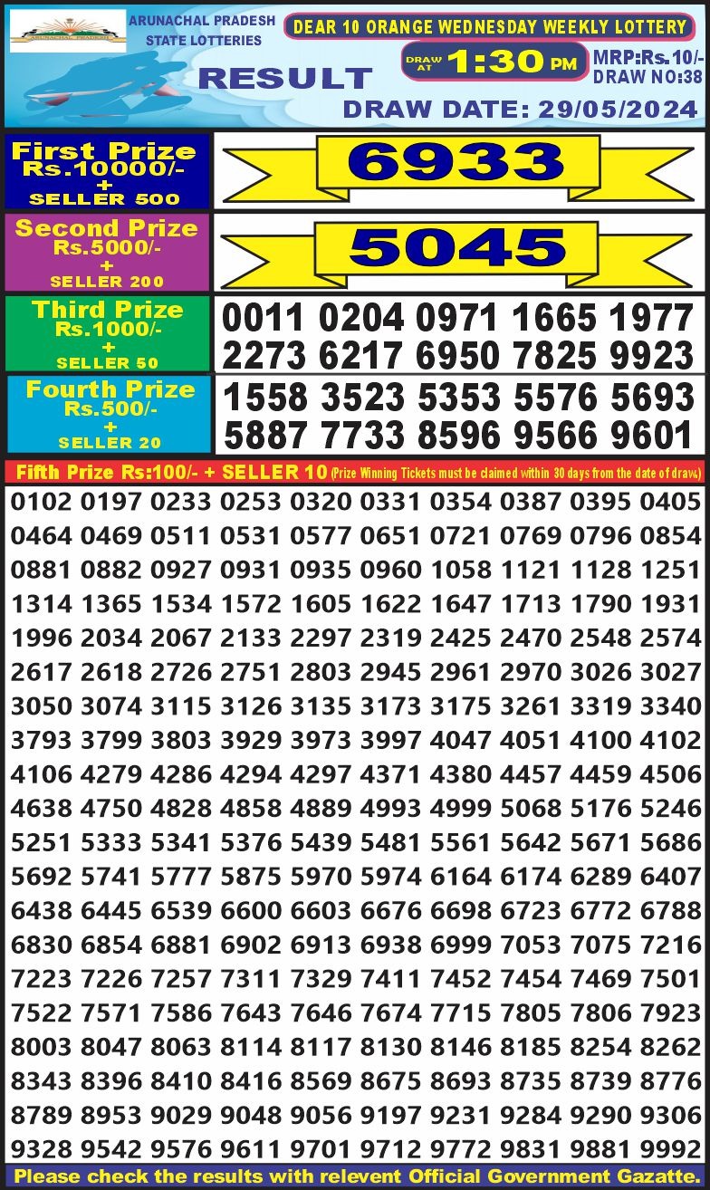 Dear 10  lottery 1:30pm result 29/5/24