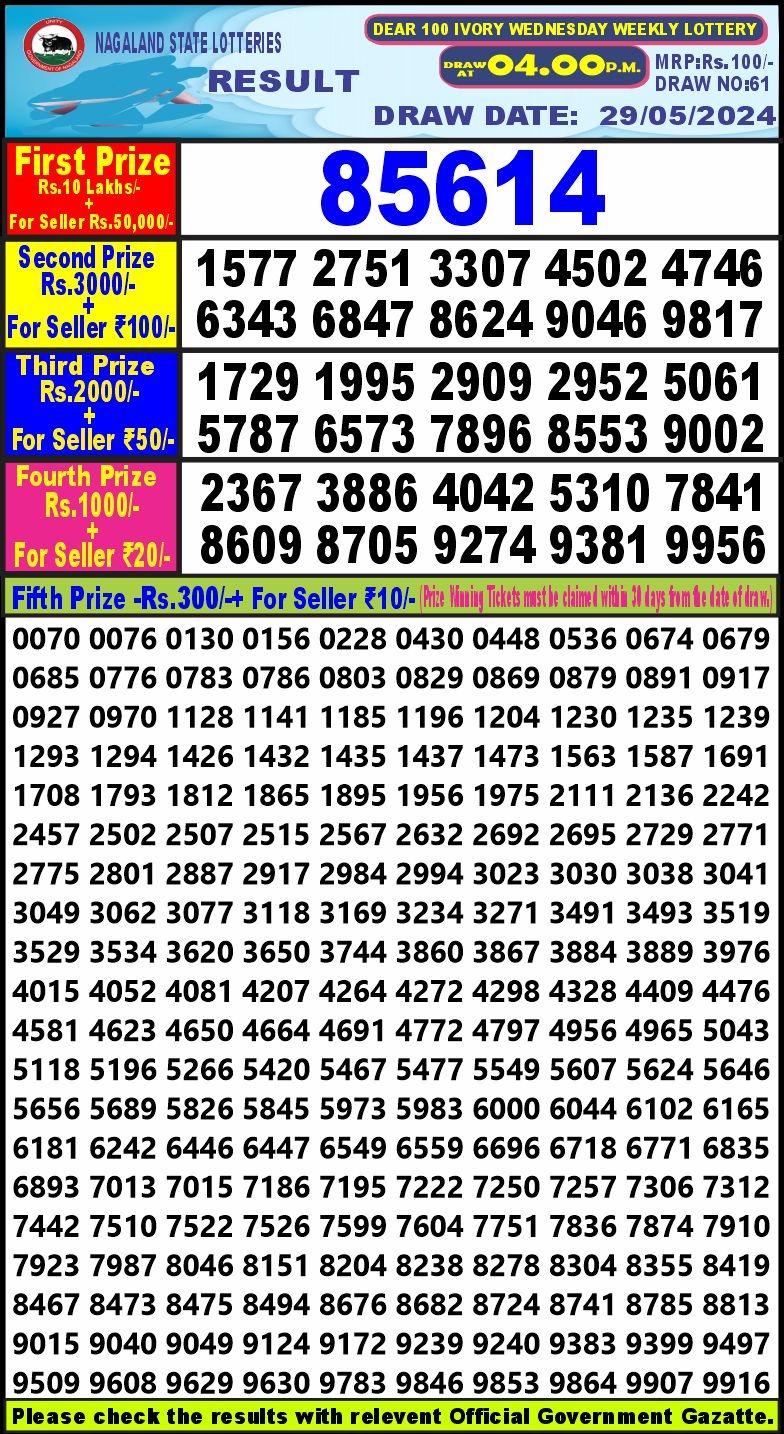 Dear 100 Weekly lottery draw 4 pm 29/05/2024