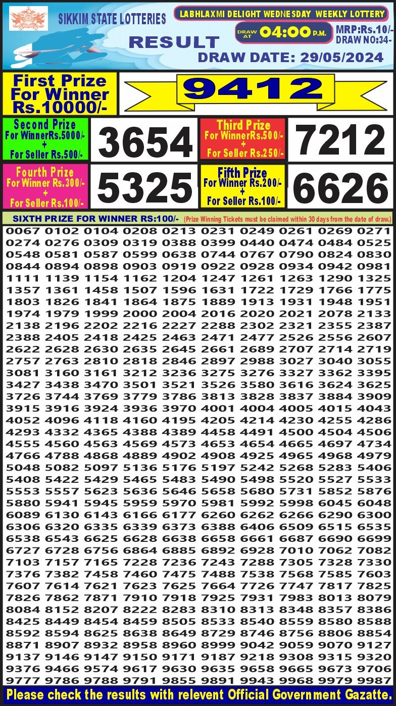 Labh laxmi 4pm lottery result 29May 2024