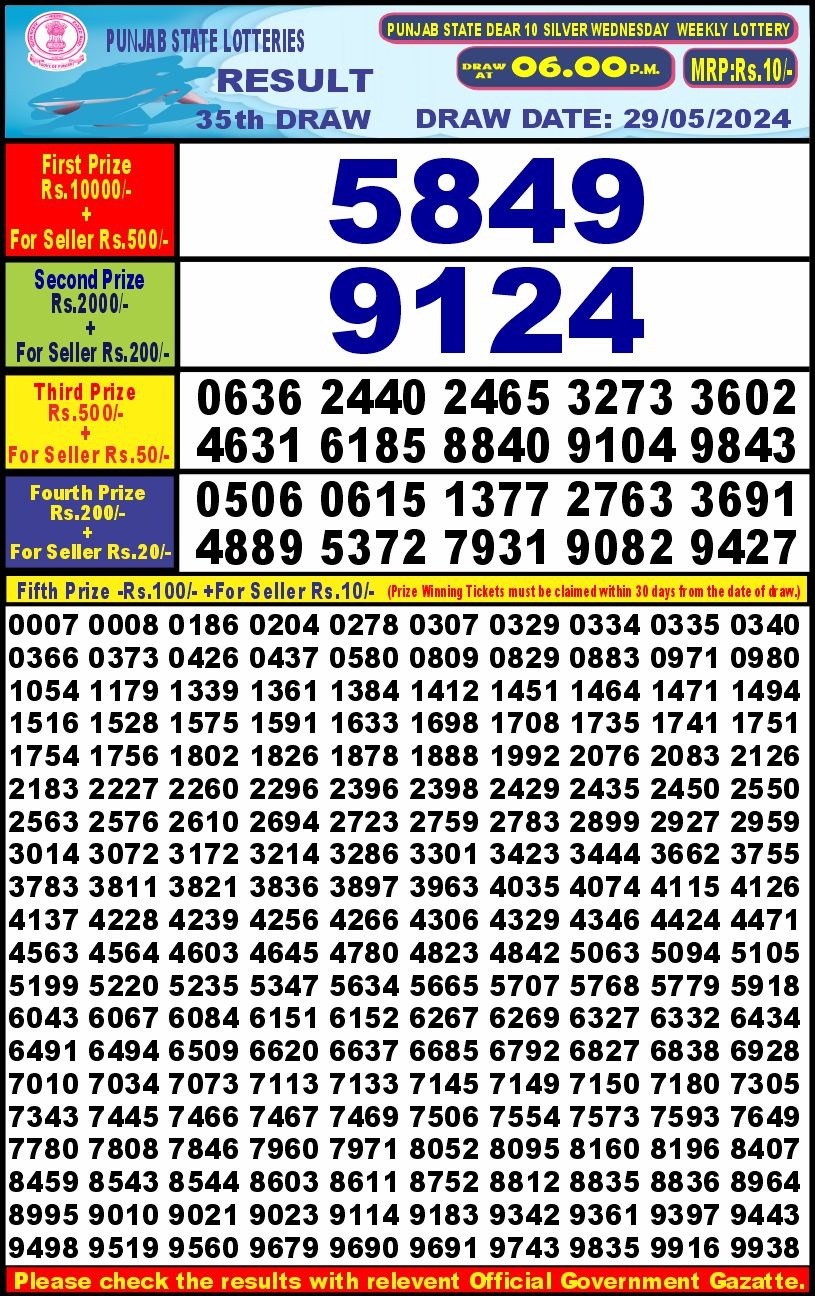 Punjab stateDear10 Lottery Result 6PM 29/05/24