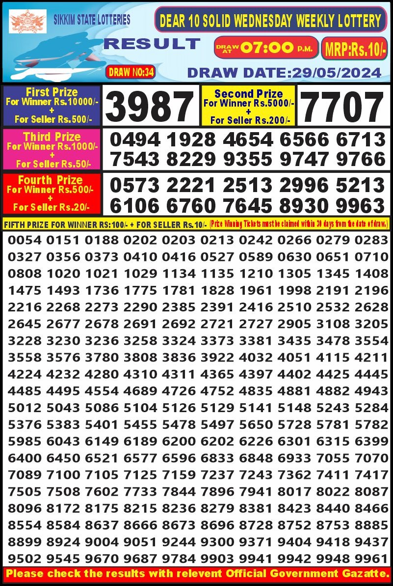 Dear10 Lottery Result 7PM 29/05/24