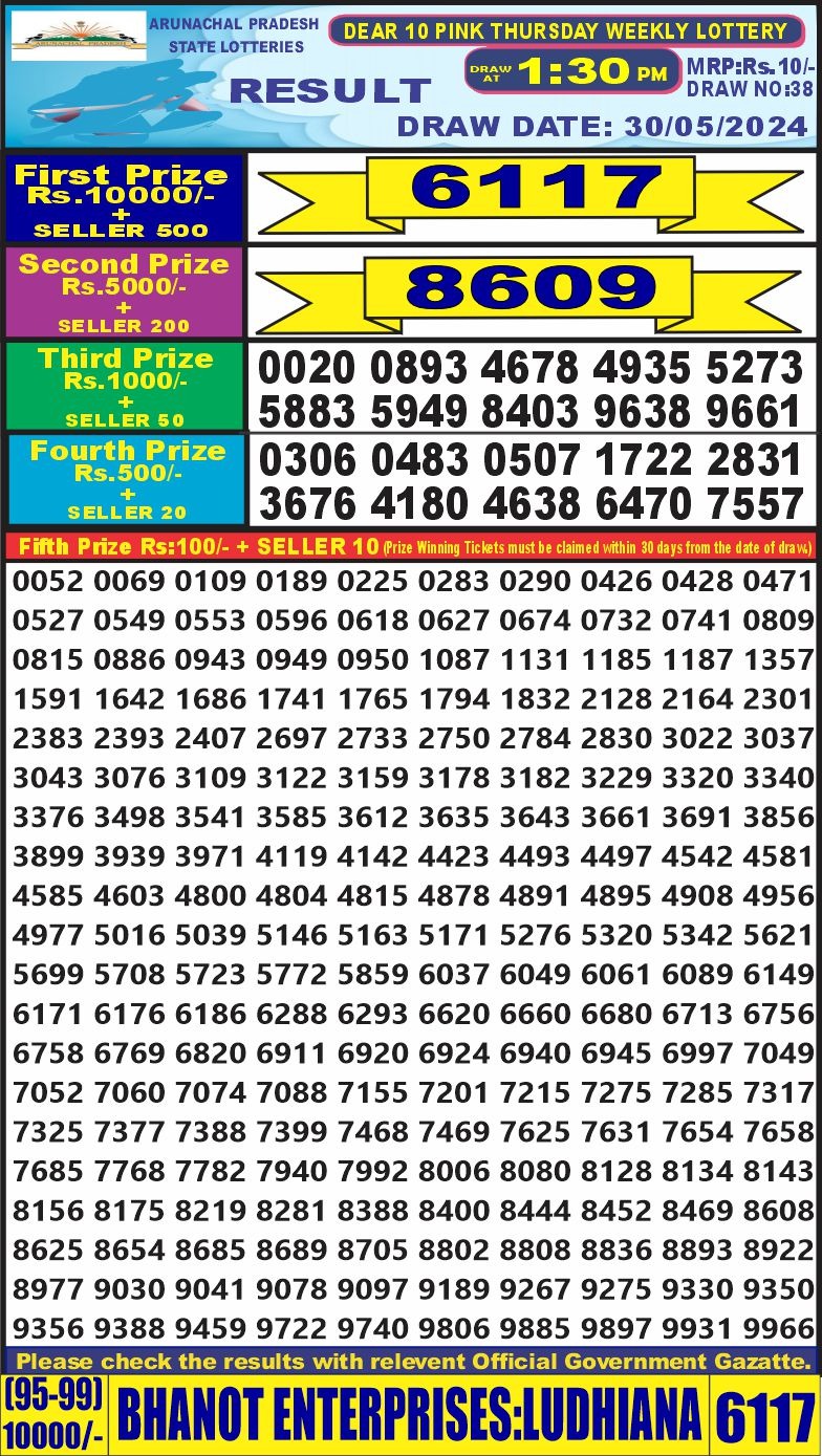 Dear 10  lottery 1:30pm result 30/5/24