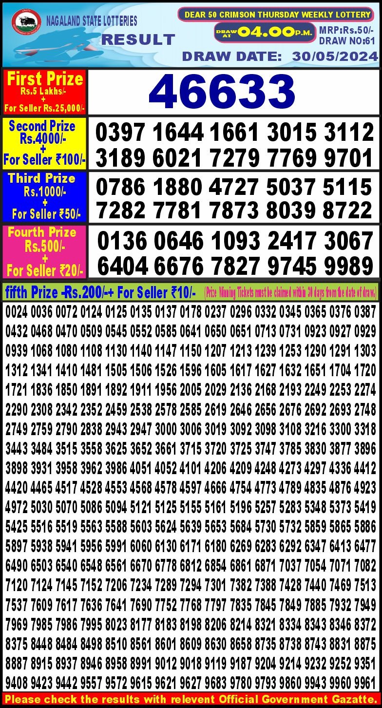 Dear 50 Weekly lottery draw 4 pm 30/05/2024