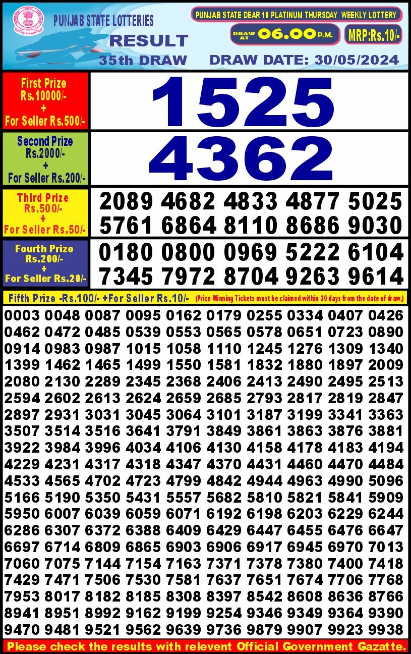 Punjab stateDear10 Lottery Result 6PM 30/05/24