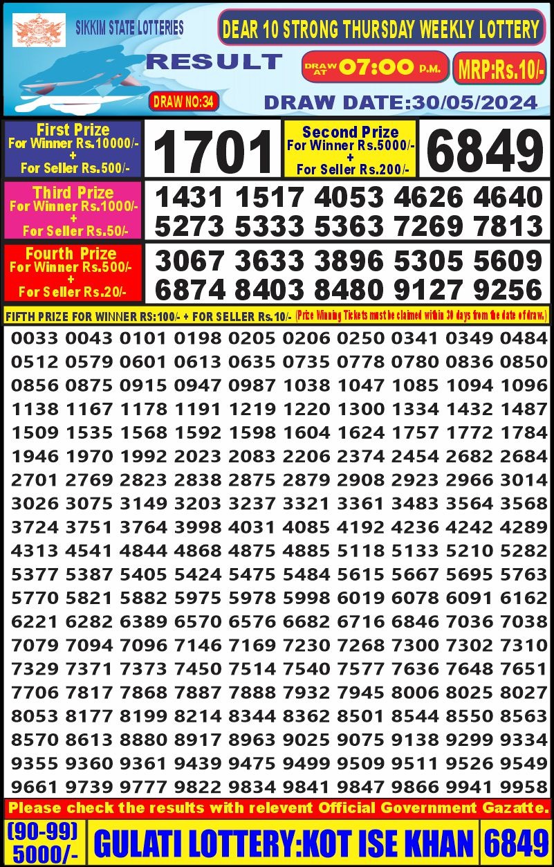 Dear10 Lottery Result 7PM 30/05/24