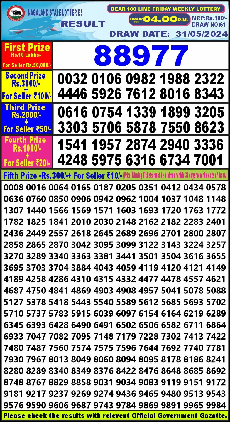 Dear 100 Weekly lottery draw 4 pm 31/05/2024