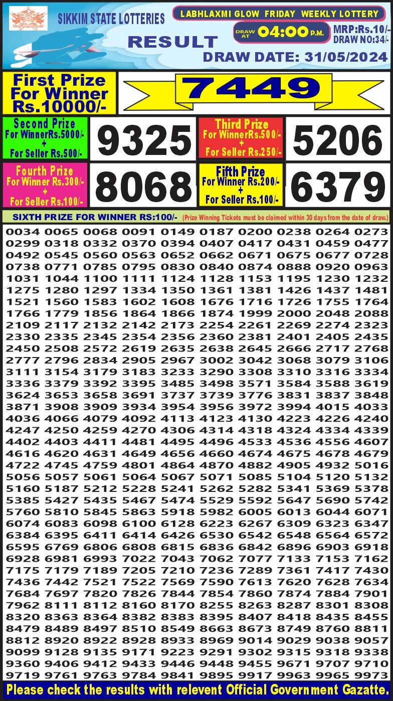 Labh laxmi 4pm lottery result 31May 2024