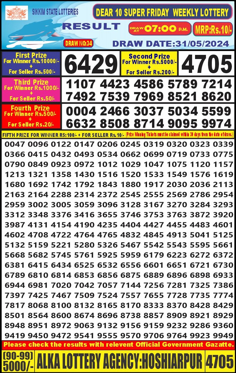 Dear10 Lottery Result 7PM 31/05/24