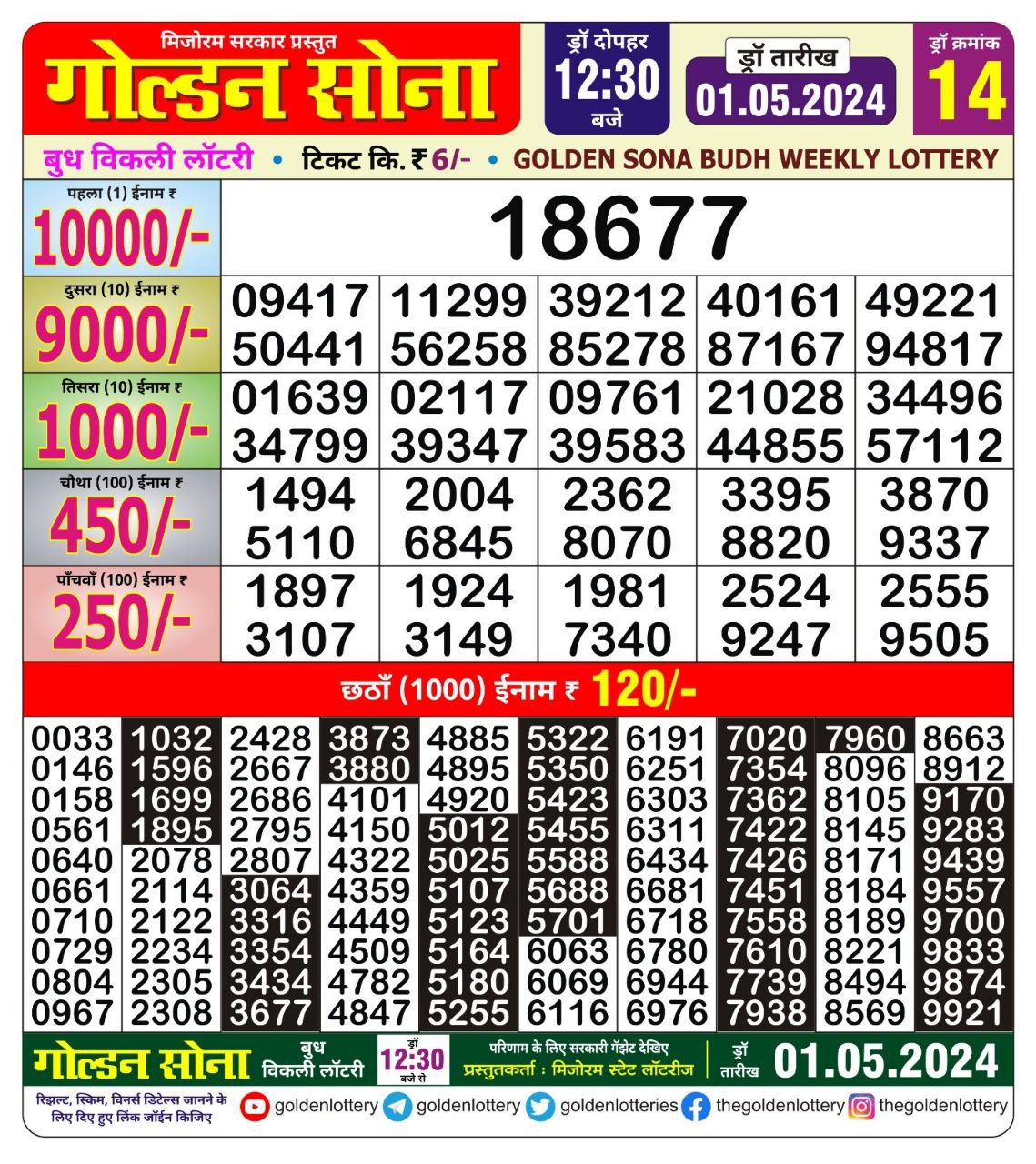 Golden sona 12:30pm lottery result 1/05/24