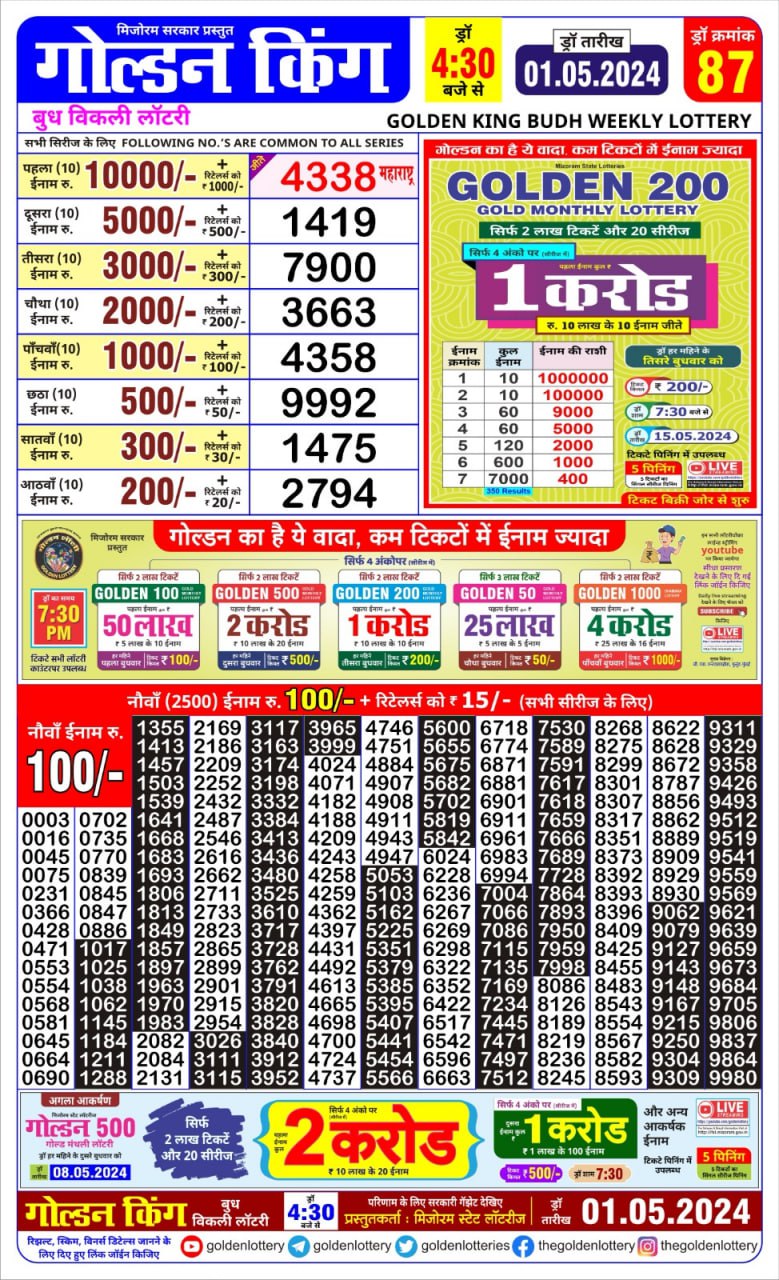 Golden king lottery 4.30pm 1-5-24