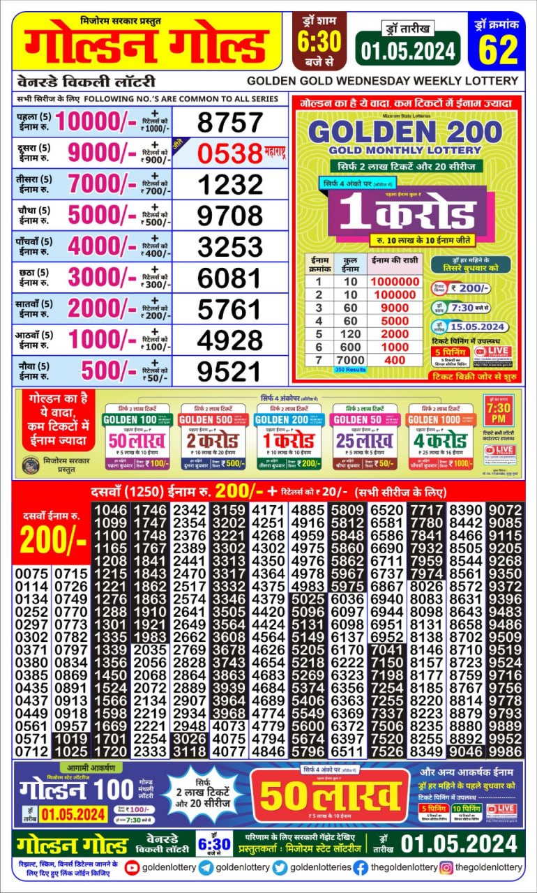 Golden gold 6:30pm lottery result 1/05/24