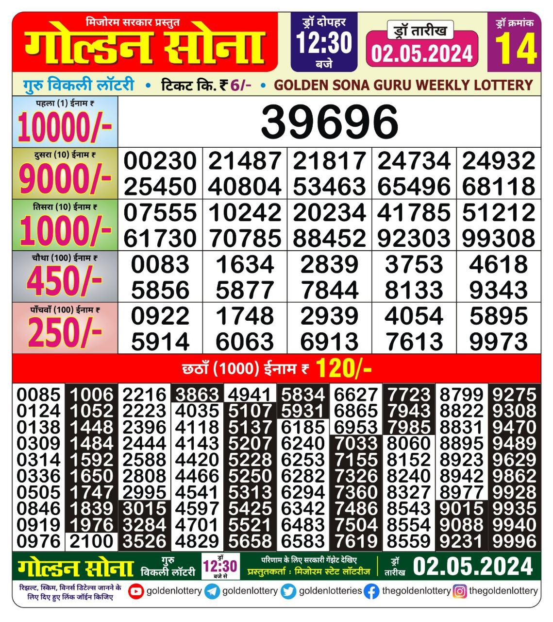 Golden sona 12:30pm lottery result 2/05/24