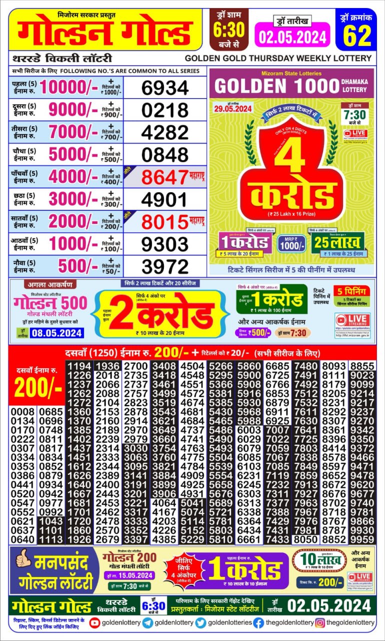 Golden gold 6:30pm lottery result 2/05/24