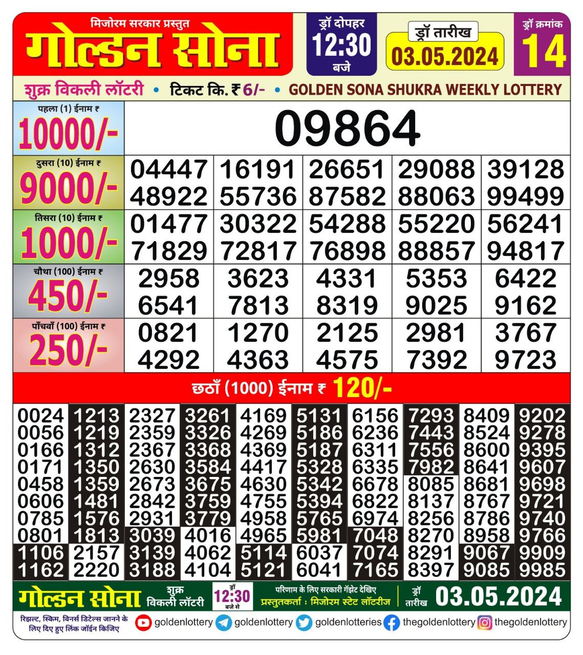 Golden sona 12:30pm lottery result 3/05/24