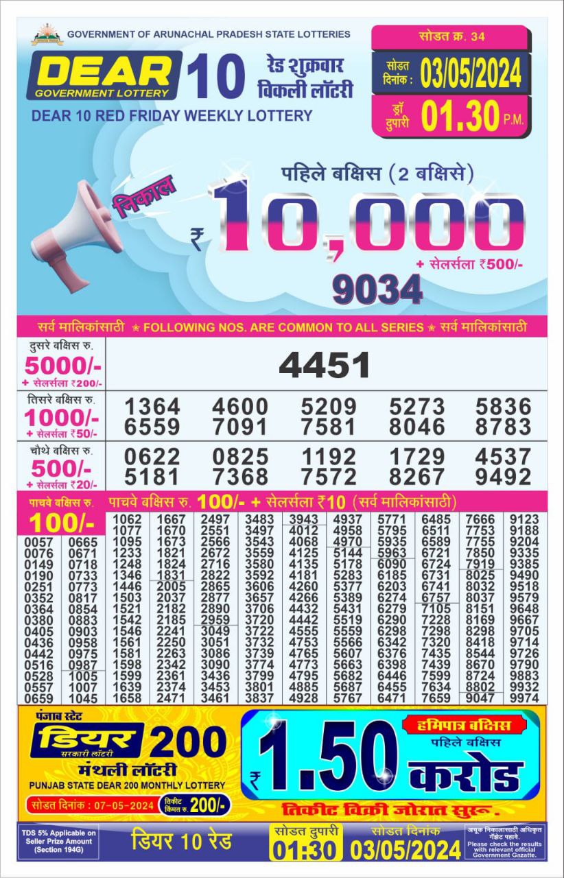 Dear10 Daily Lottery 1.30PM Result 3May 24