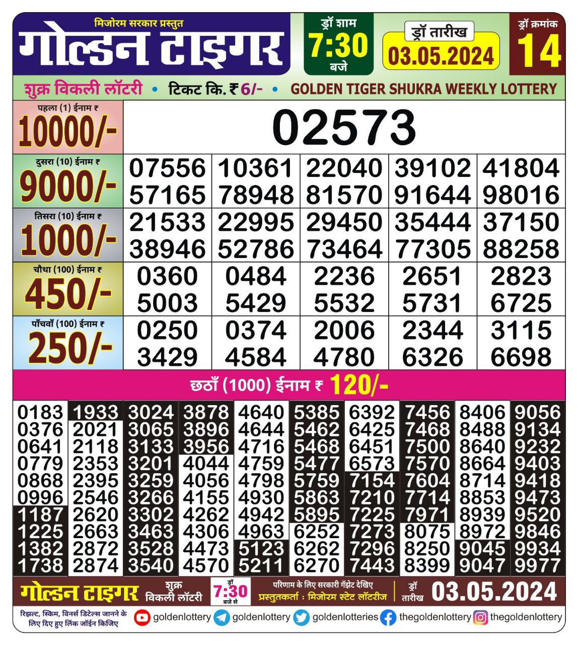 Golden tiger lottery 7.30pm result 3 May 2024