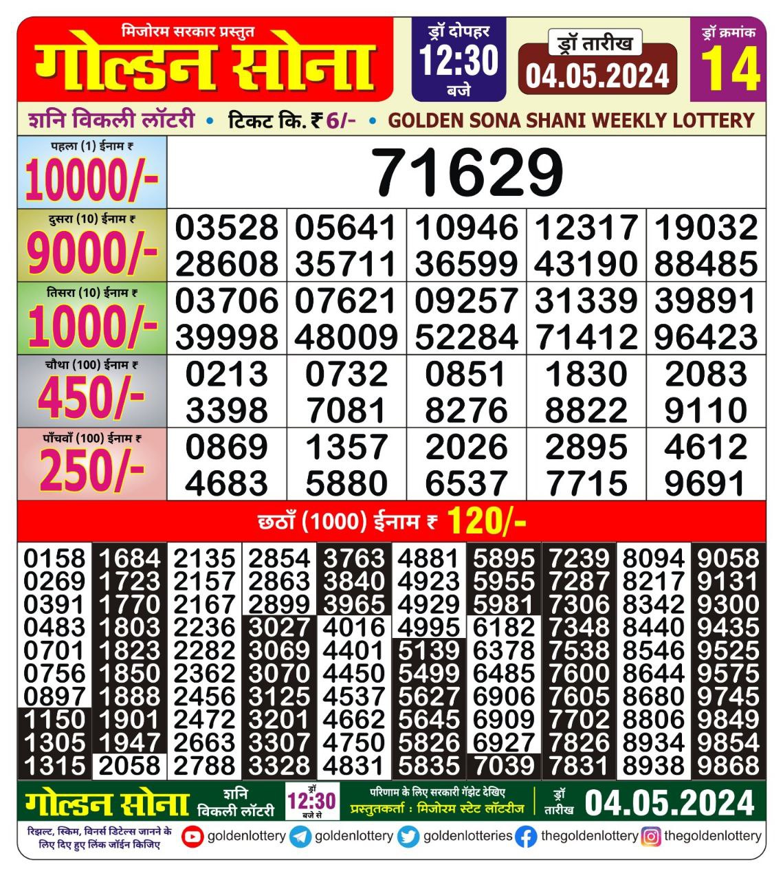 Golden sona 12:30pm lottery result 4/05/24