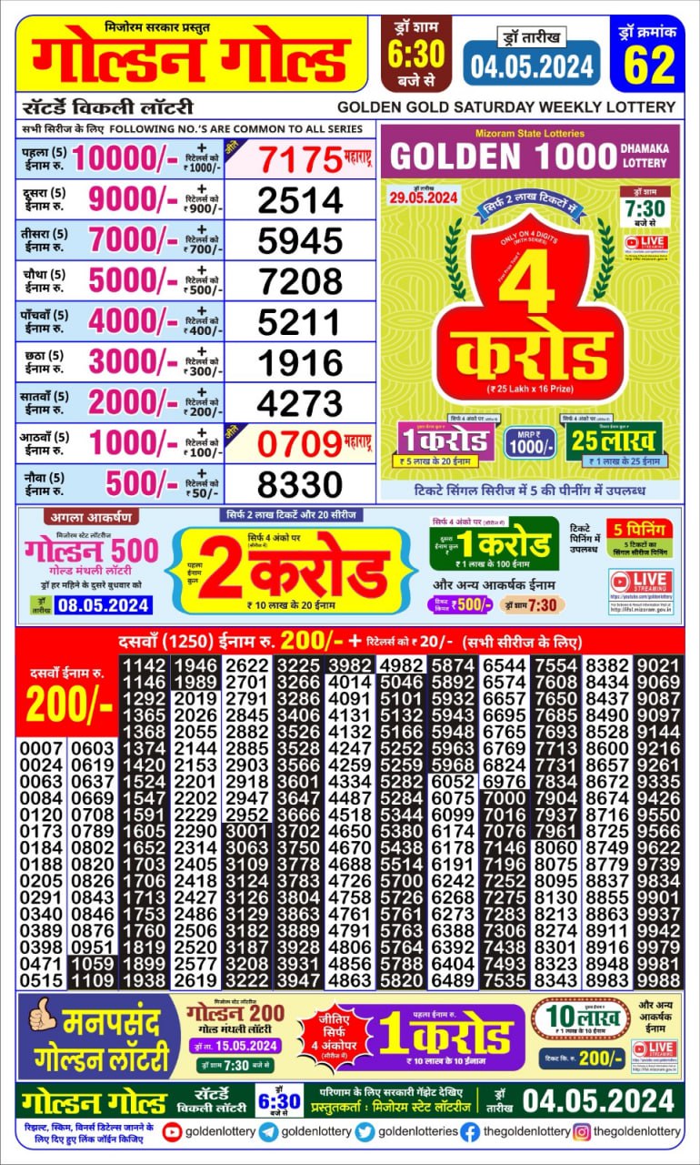 Golden gold 6:30pm lottery result 4/05/24