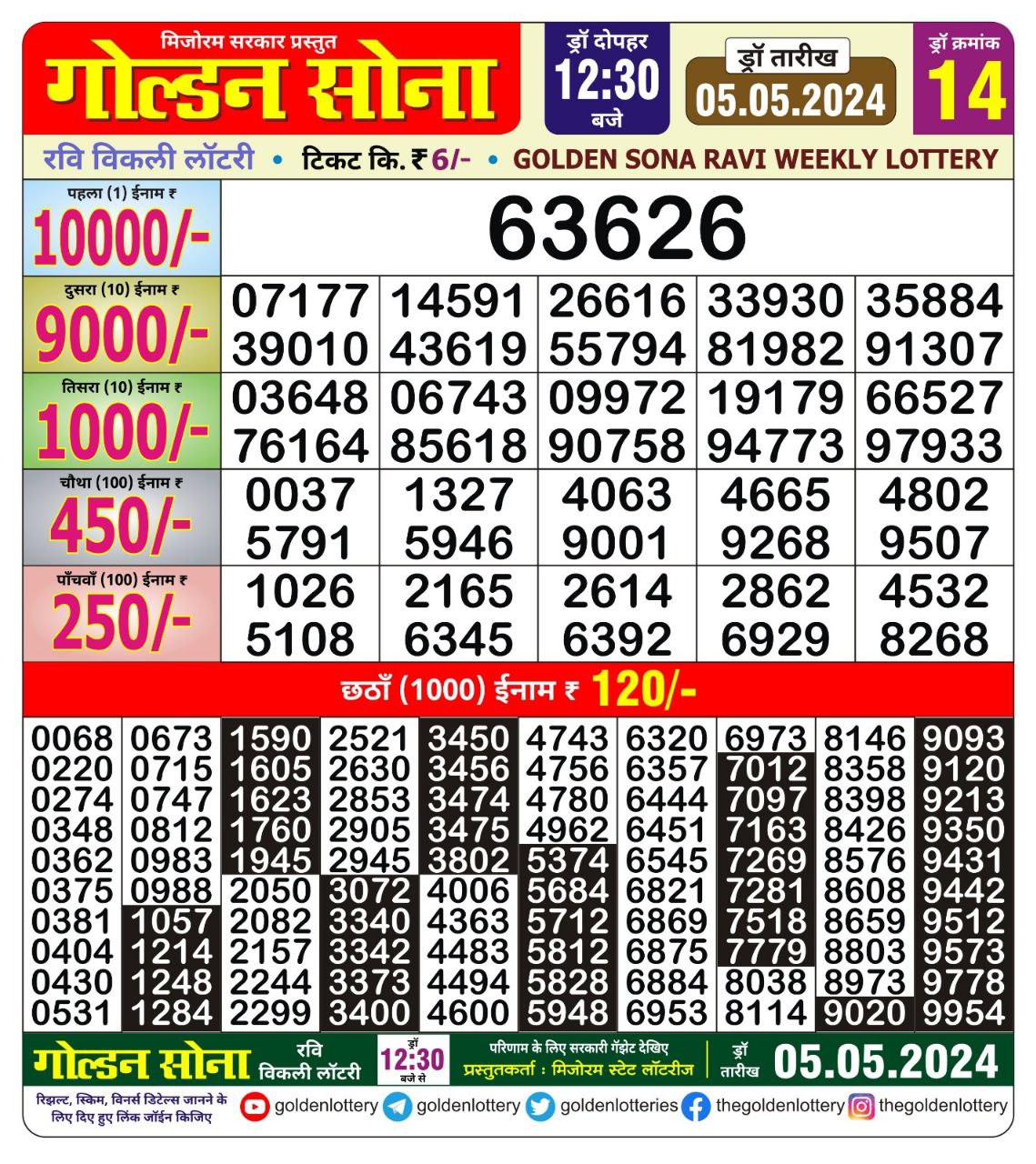 Golden sona 12:30pm lottery result 5/05/24