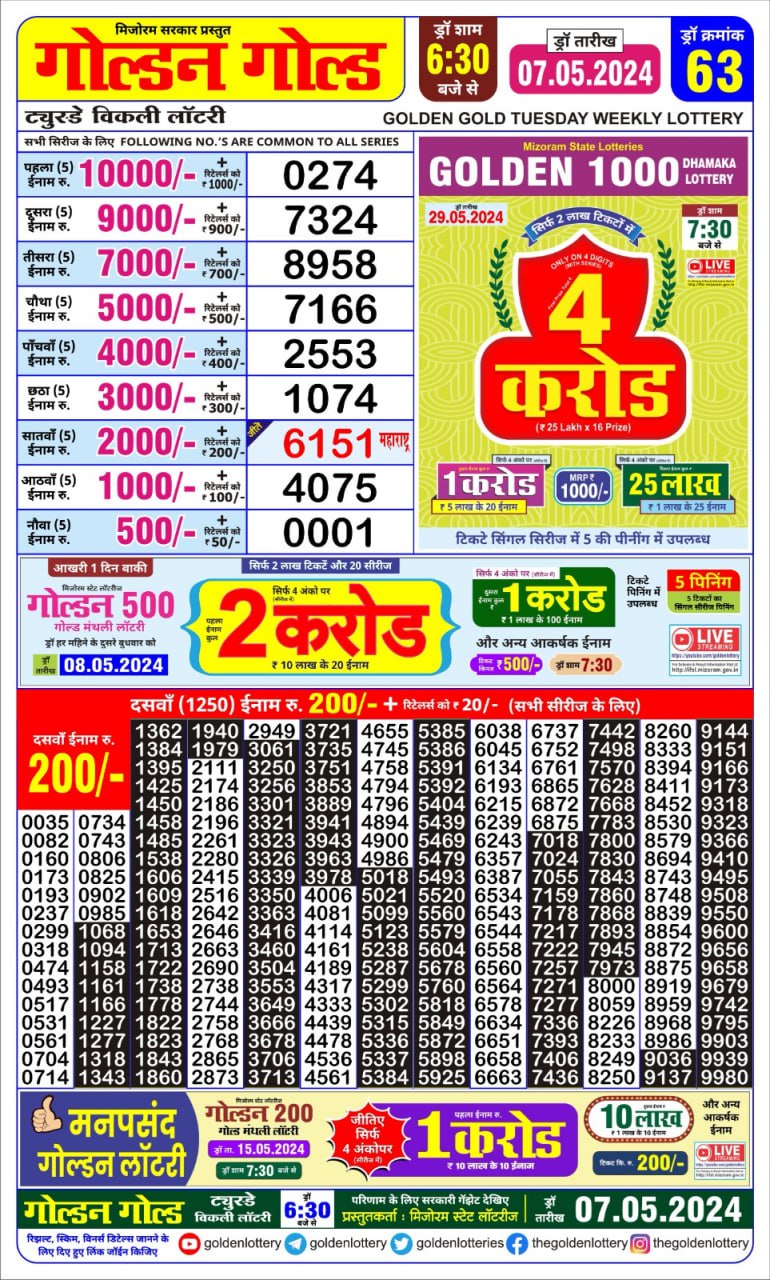 Golden gold 6:30pm lottery result 7/05/24