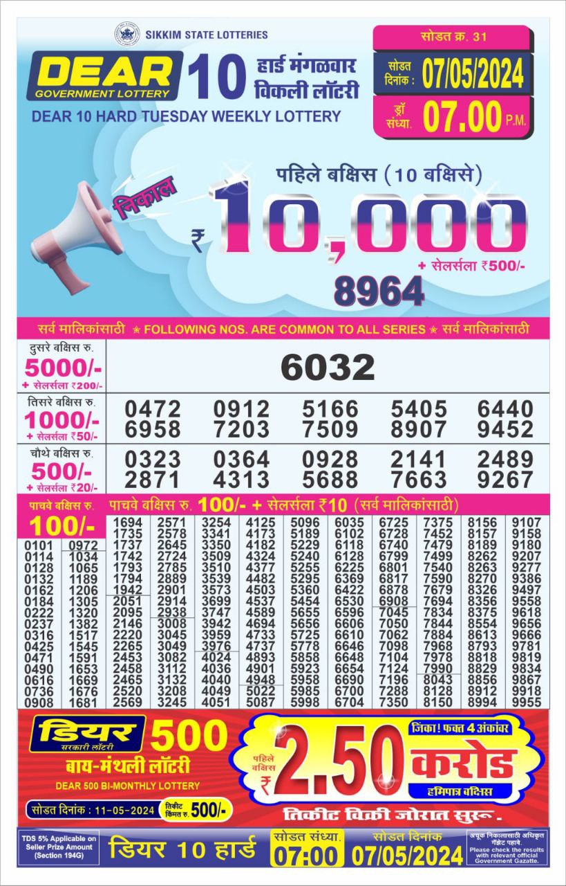 Dear10 Daily Lottery 7PM Result 7May24