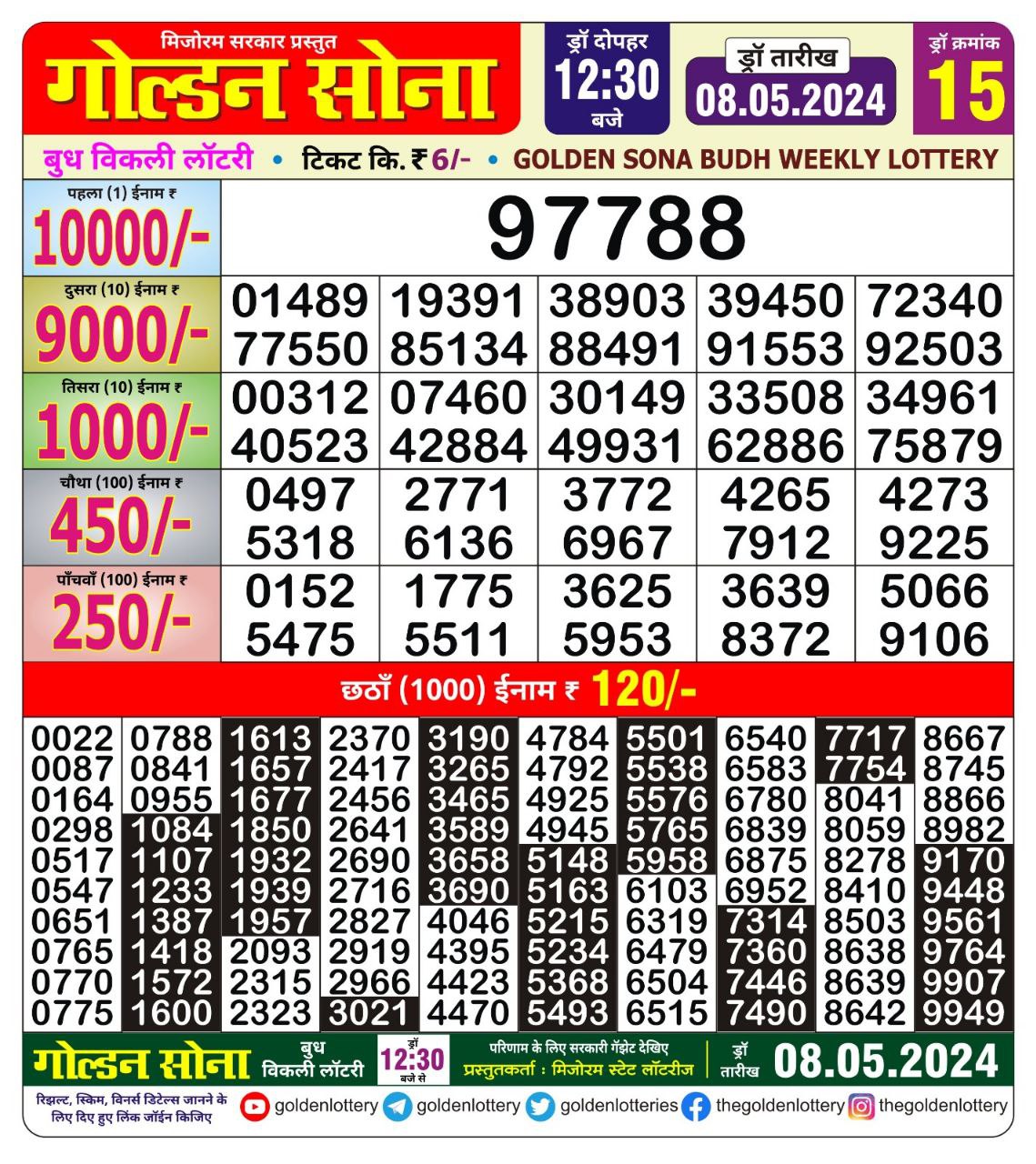 Golden sona 12:30pm lottery result 8/05/24