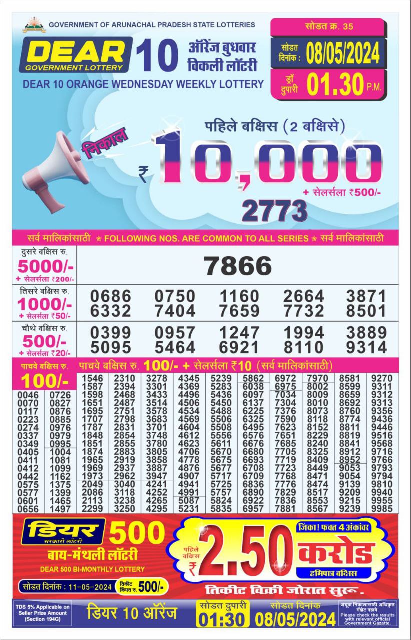 Dear10 Daily Lottery 1.30PM Result 8May 24