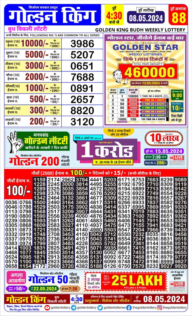 Golden king lottery 4.30pm 8-5-24