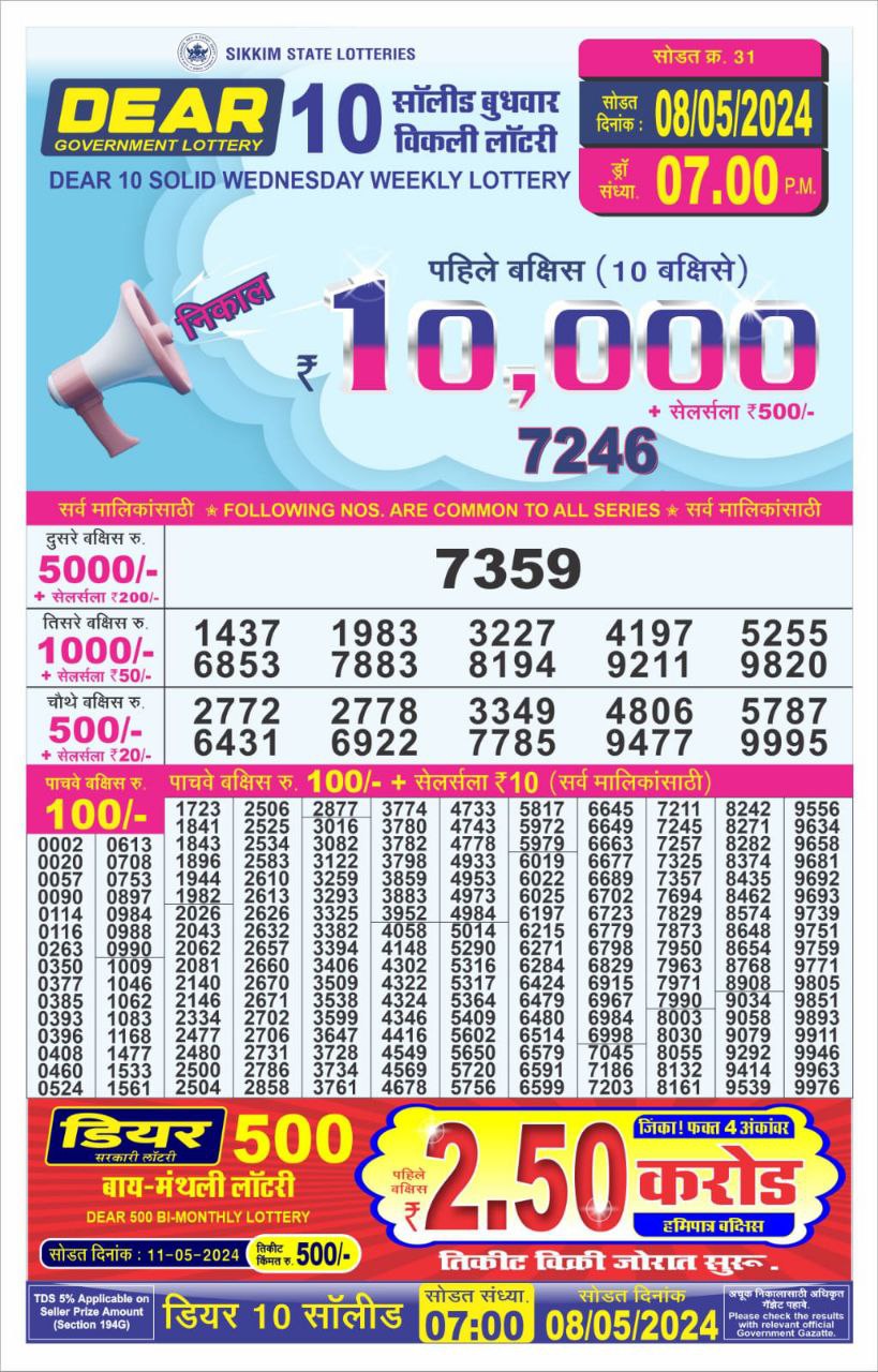 Dear10 Daily Lottery 7PM Result 8May24