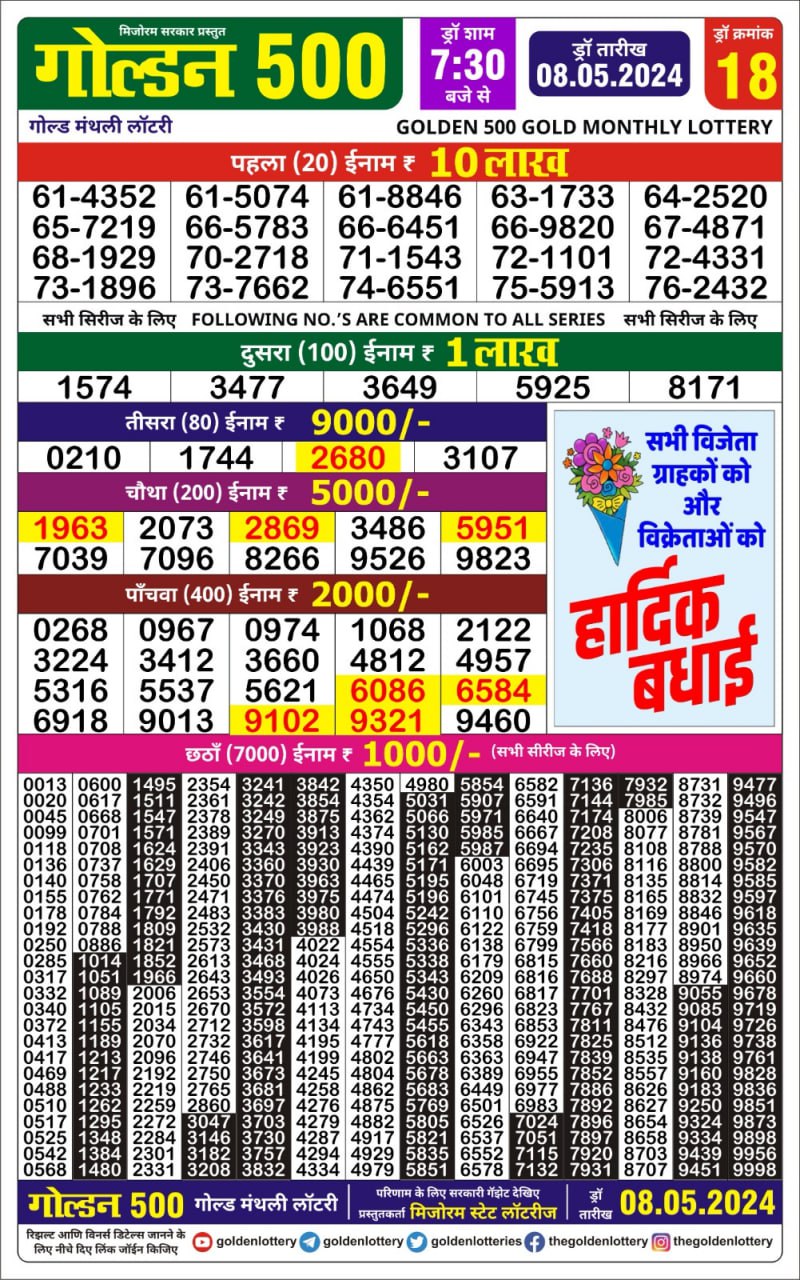 Golden 500 monthly Lottery 7:30 pm result 08/05/24