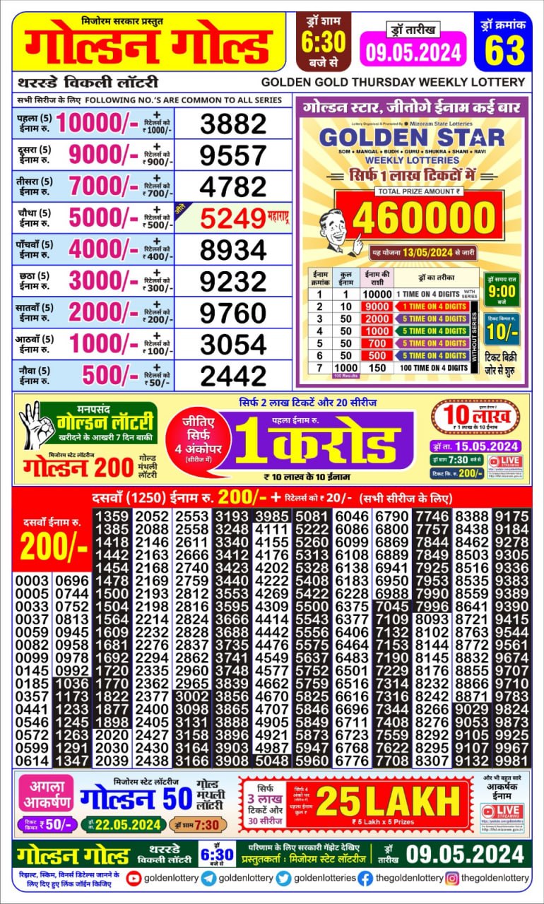 Golden gold 6:30pm lottery result 9/05/24