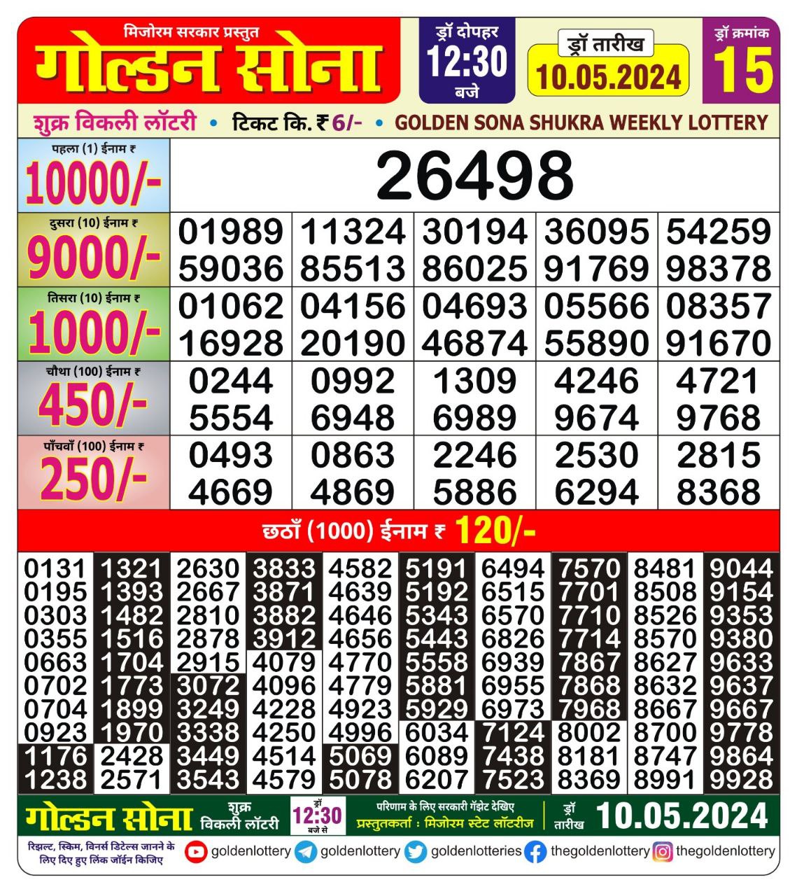 Golden sona 12:30pm lottery result 10/05/24