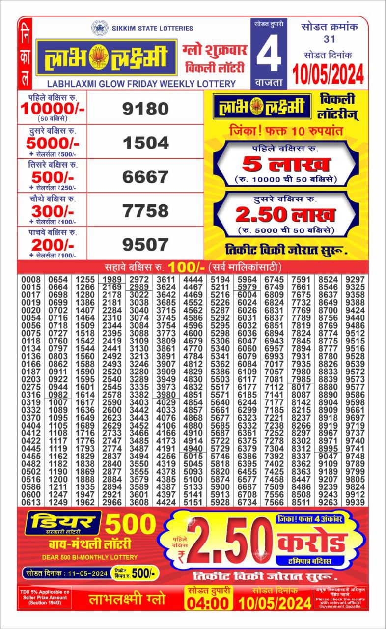 Labh laxmi 4pm lottery result 10 May 2024