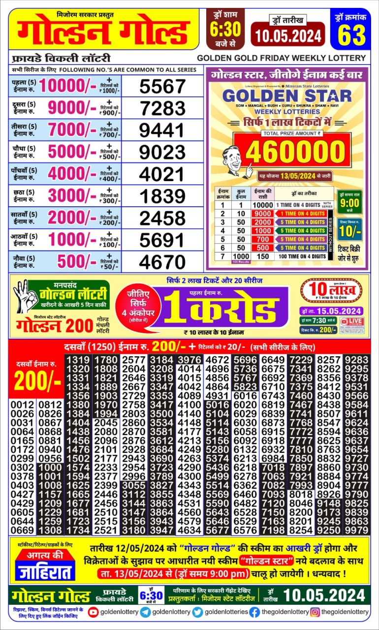 Golden gold 6:30pm lottery result 10/05/24