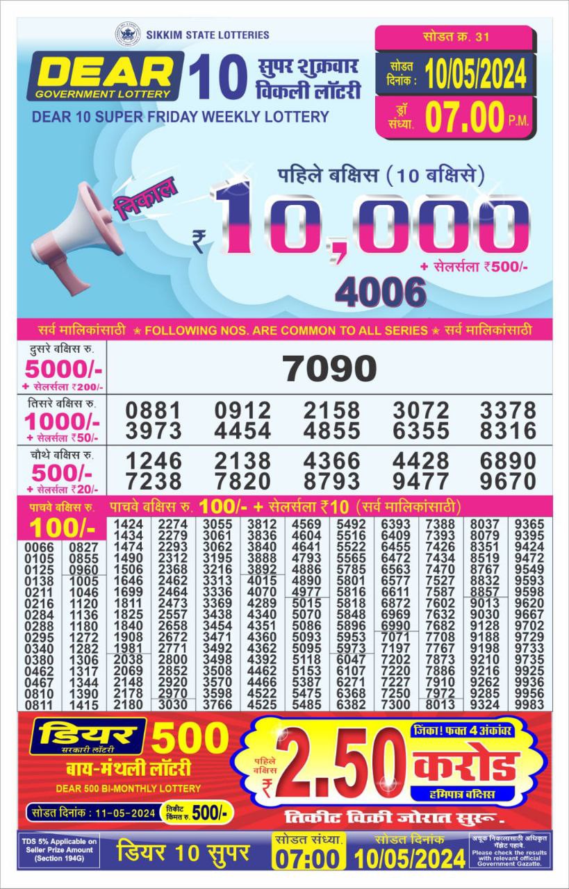 Dear10 Daily Lottery 7PM Result 10May24