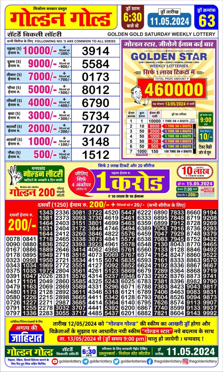 Golden gold 6:30pm result lottery 11/05/24