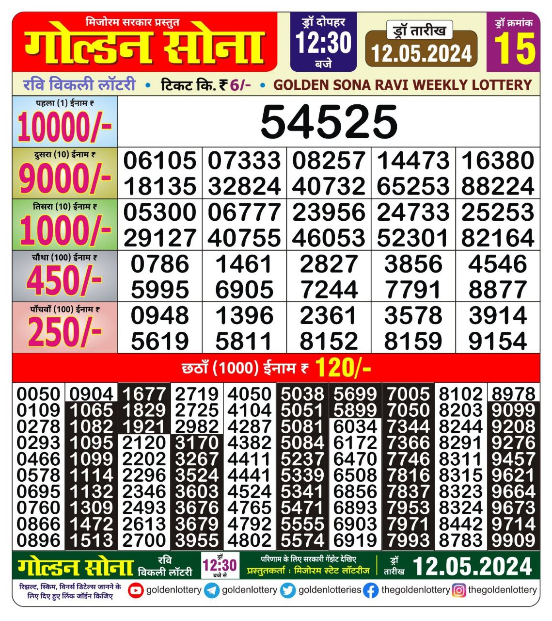 Golden sona 12:30pm lottery result 12/05/24