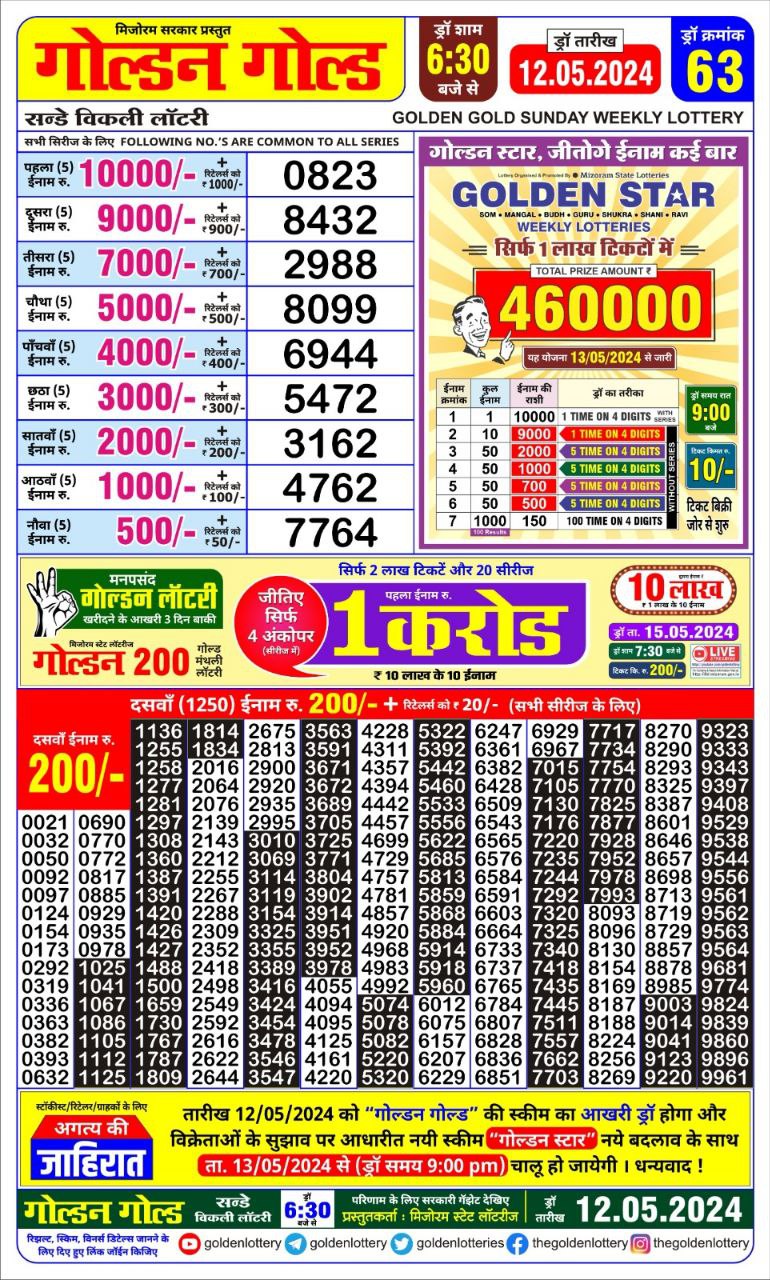 Golden gold 6:30pm lottery result 12/05/24