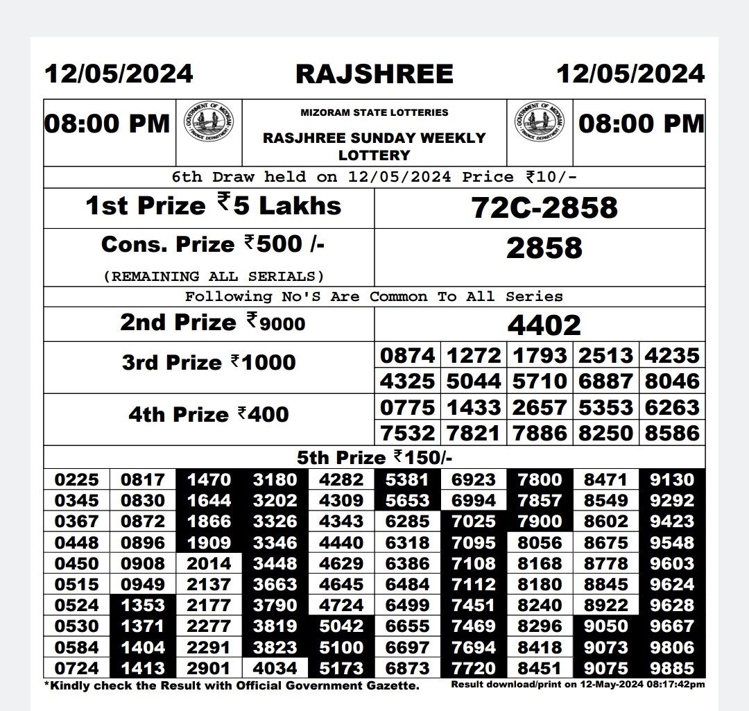 Rajshree Daily Lottery 8PM Result 12 May 24